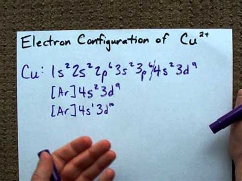 copper electron configuration|full electron configuration cu.